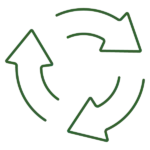 Ico economia circolare - verde